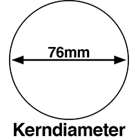 rol kerndiameter kerndiameter